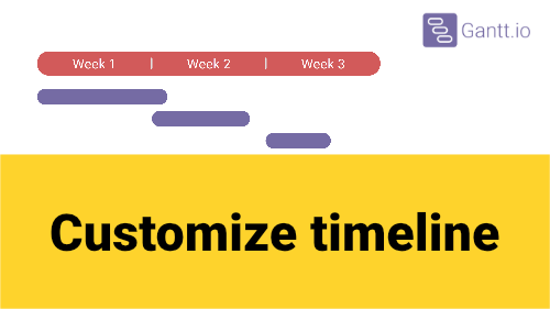 Customize timeline