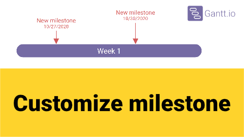 Customize milestone